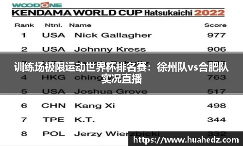 训练场极限运动世界杯排名赛：徐州队vs合肥队实况直播